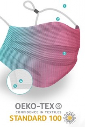 OEKO-TEX® supprime le frais des masques faciaux