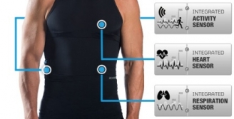 +Le Tech-Textile dédié à la santé