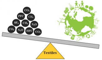 Un guide pratique co-construit pour accompagner les industriels dans leurs démarches de décarbonation